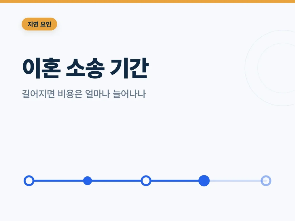 이혼 소송 기간 안내 썸네일